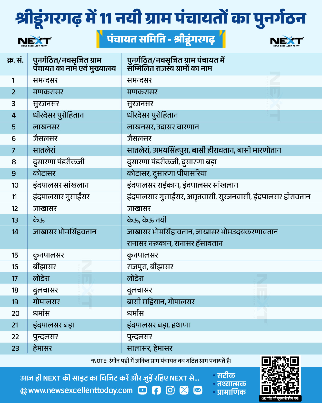 21 Nov. 130 2025-11-21 222819